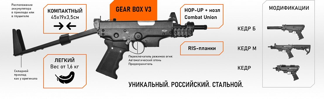 СтрайкАрмс